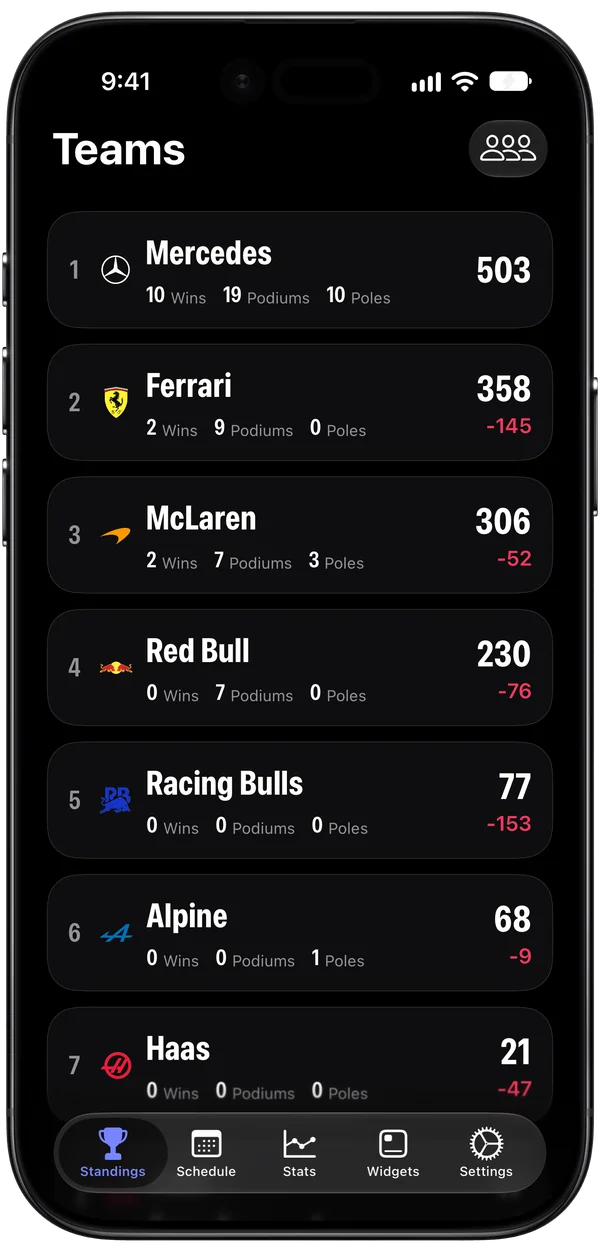 Push Push team standings in dark mode, on a Black iPhone Air